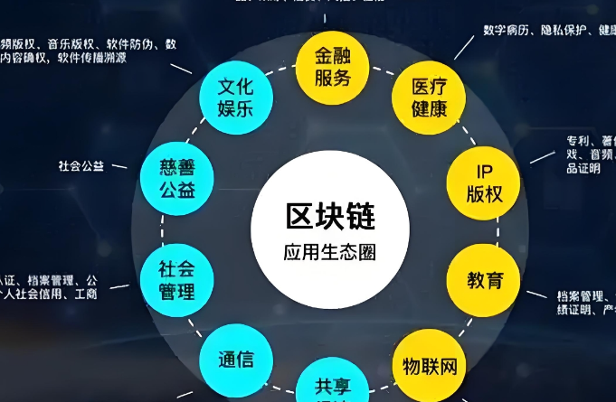 行动号召
